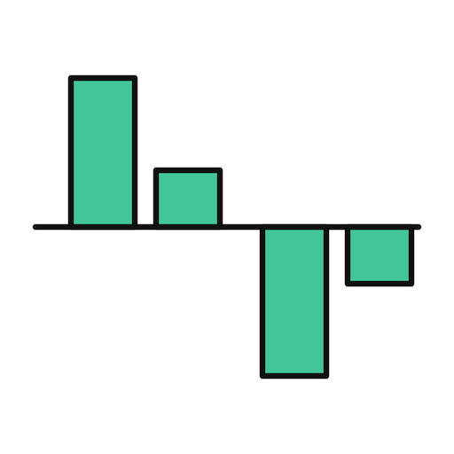Regression to the Mean