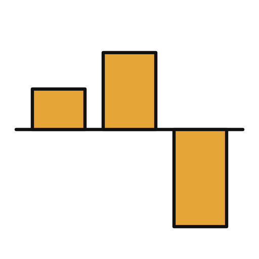 Second-order Thinking